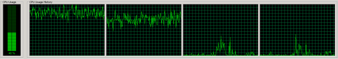 CPU_Usage_After