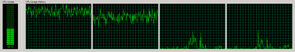 CPU_Usage_After